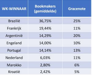 bookmaker phone number|Iba pa.